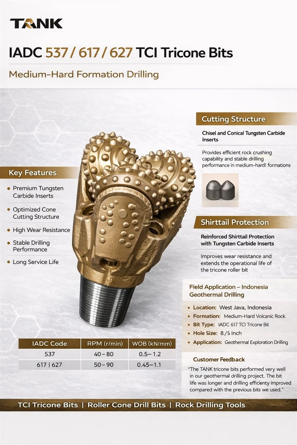 IADC 537 / 617 / 627 TCI Tricone Bits For Medium-Hard Formation Drilling